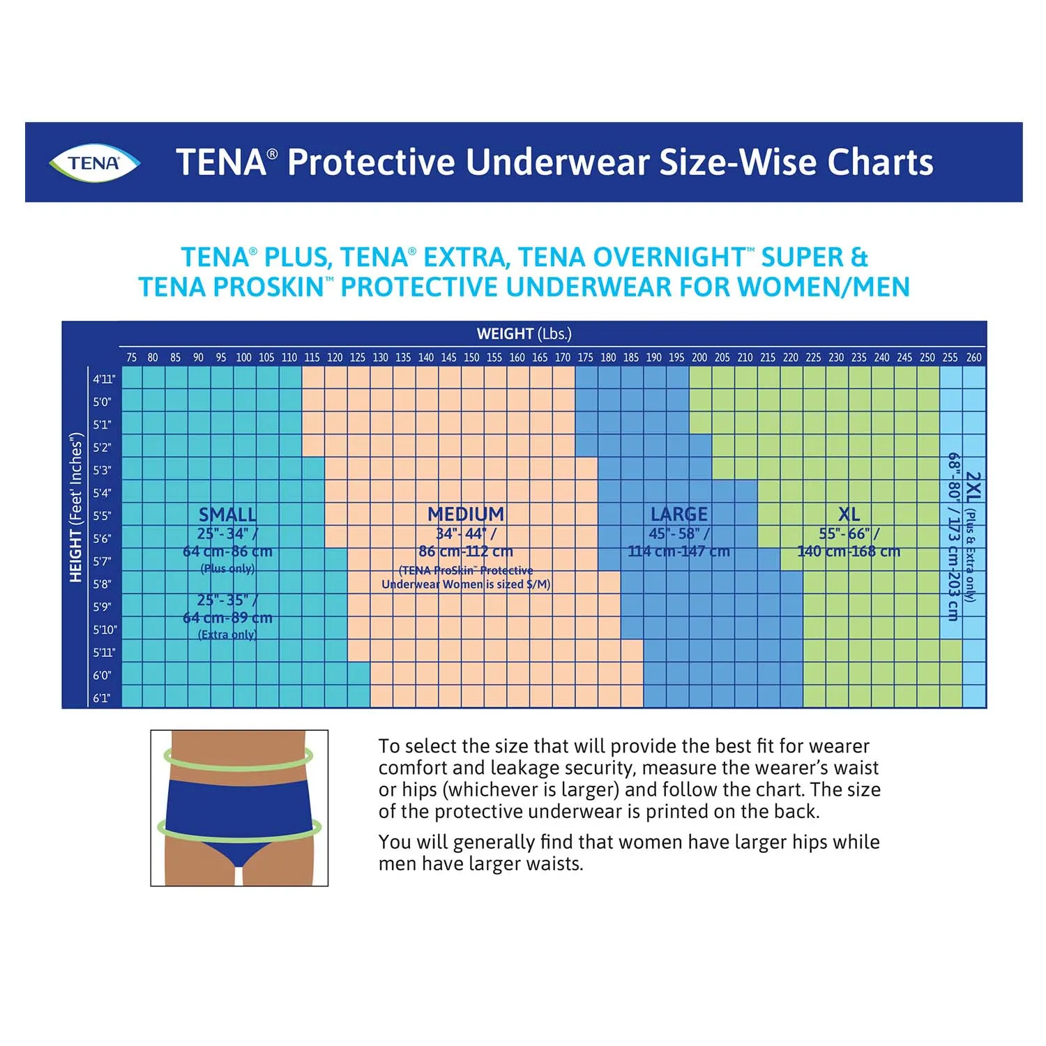 TENA ProSkin Extra Protective Incontinence Underwear 45"- 58", Moderate Absorbency, Unisex, Large